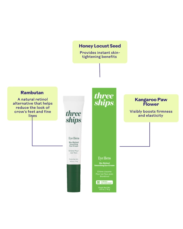 ThreeShips EyeHero™ Bio-Retinol Smoothing Eye Cream